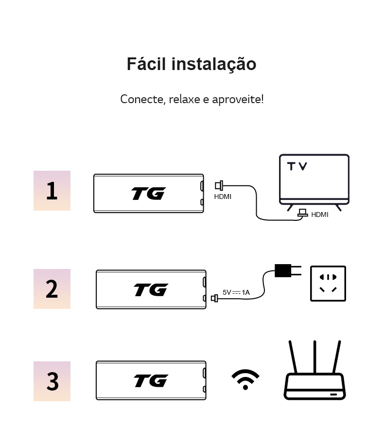 TG Stick